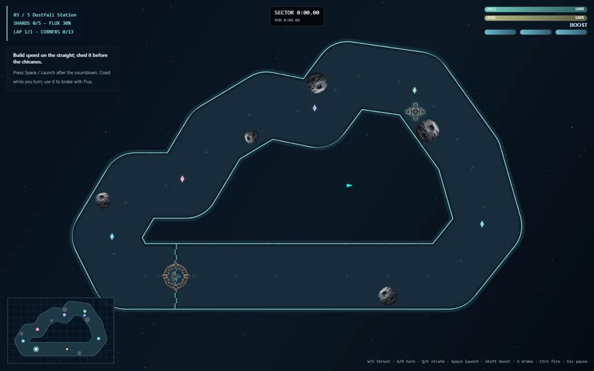 Dustfall Station from above: a long straight into tight chicanes, with a fuel station and scattered asteroids.