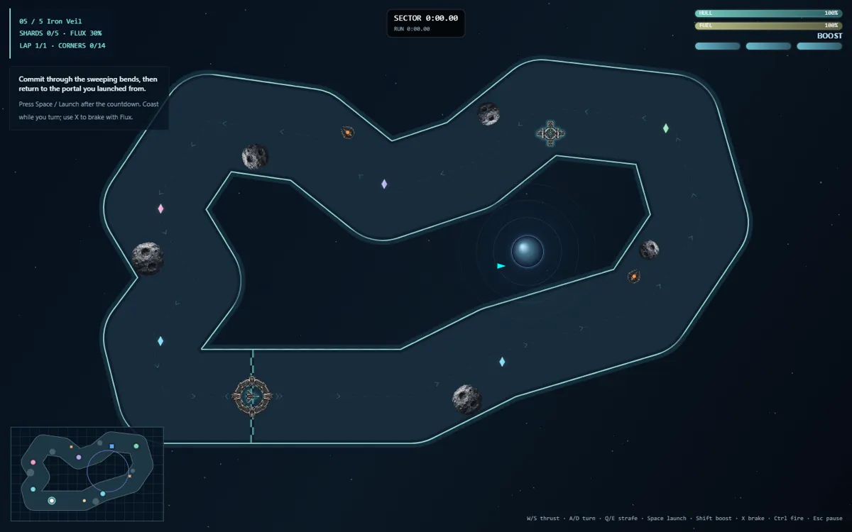 The Iron Veil circuit seen from above: a winding lane of rails around a glowing planet, with asteroids, apex shards and the launch portal.